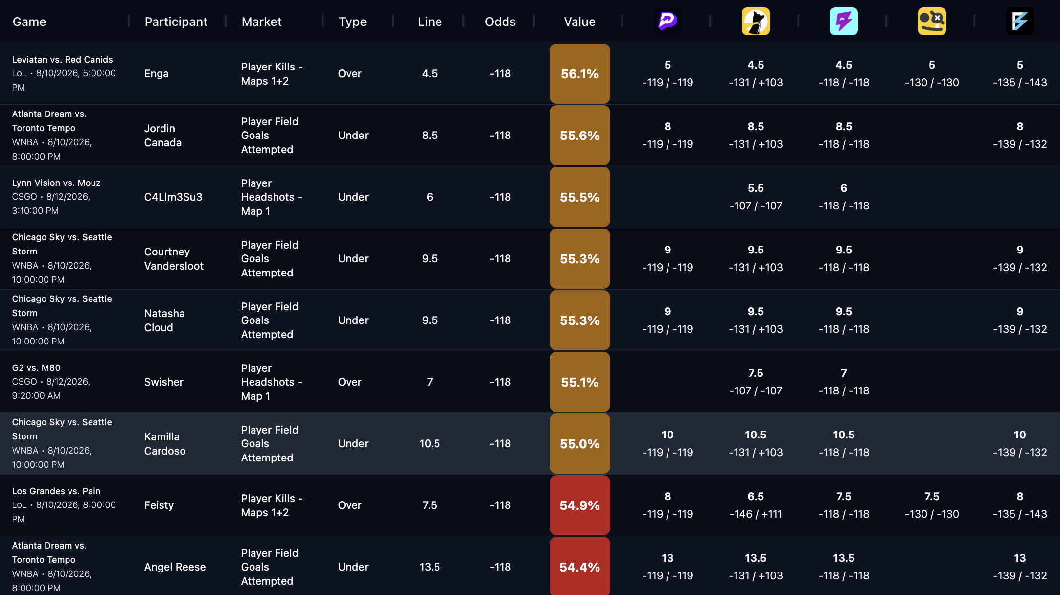 Fantasy Comparison screenshot
