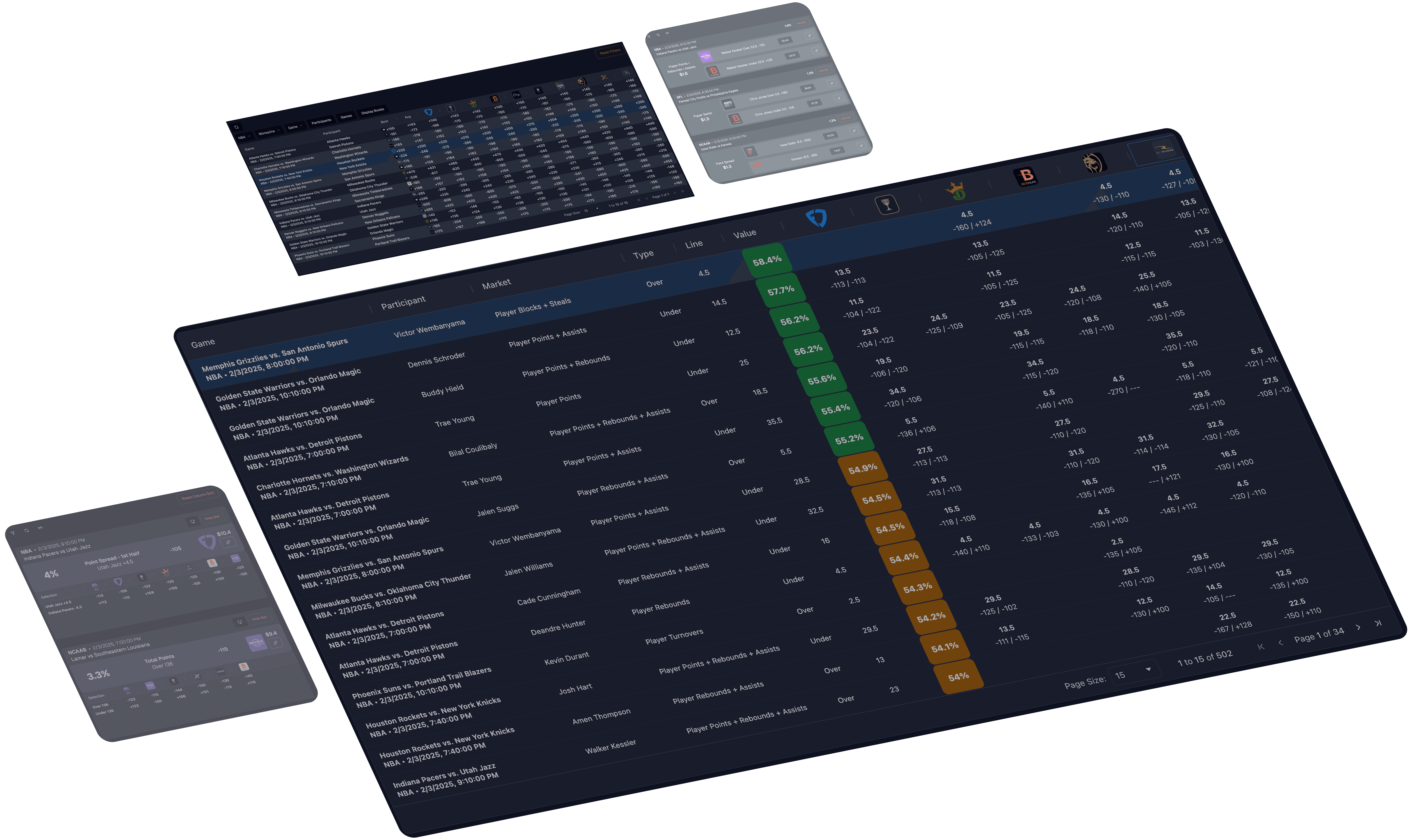 Prop Professor dashboards